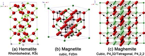 Magnetic nanoparticles show promise in biomedical applications