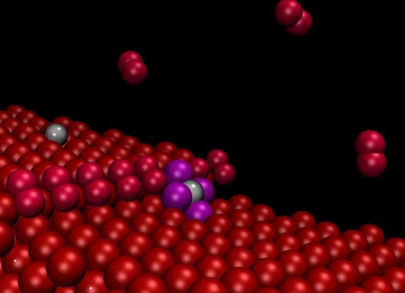 Nanoparticles on nanosteps
