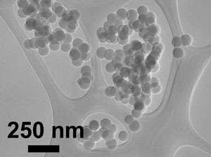 Nanotoxicity study wins top-download status from Royal Society of Chemistry in Jan. 2016