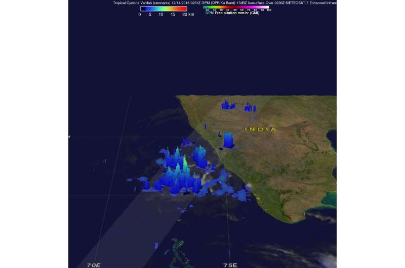 NASA finds a lifetime of heavy rainfall from Tropical Cyclone Vardah