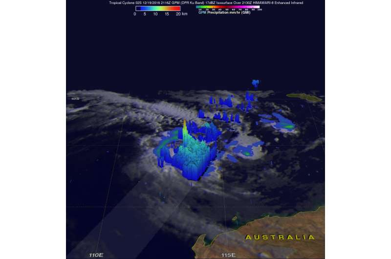 NASA looks at rainfall rates in Tropical Cyclone Yvette