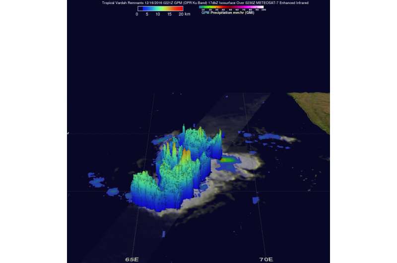 NASA sees some strength in Tropical Cyclone Vardah's remnants