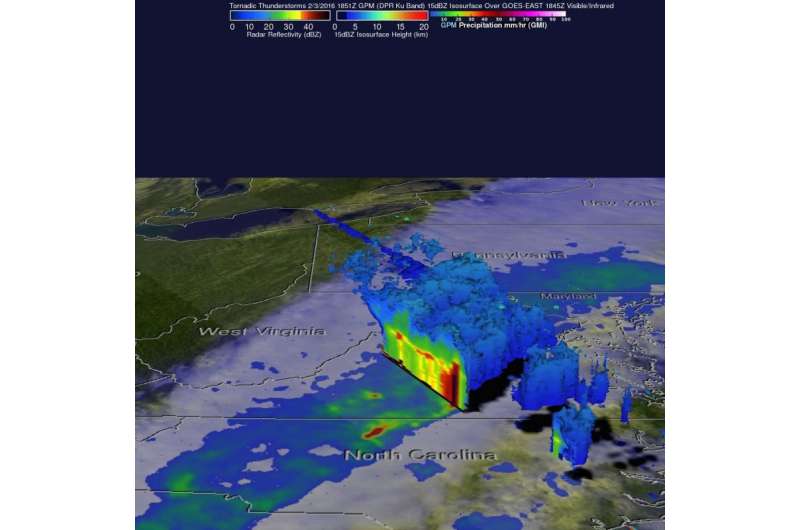 NASA's GPM satellite examines violent thunderstorms