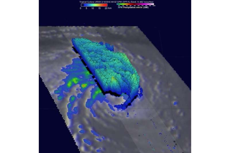 NASA's GPM sees Tropical Cyclone Uriah start weakening trend
