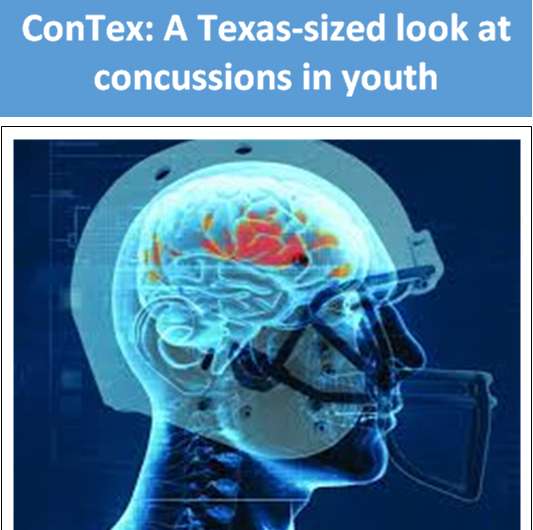 Nation's largest state effort to track concussions in youth athletes under way in Texas