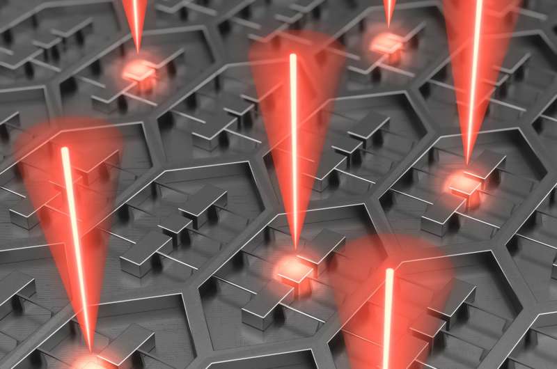 New approach to microlasers