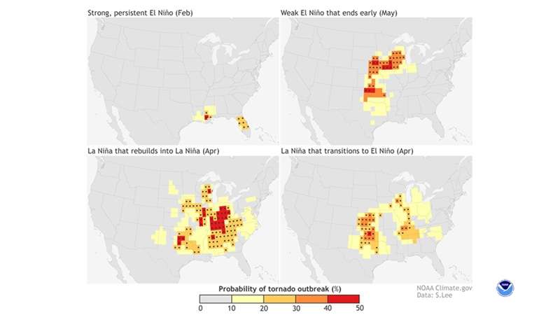 Ocean temperatures may hold key to predicting tornado outbreaks