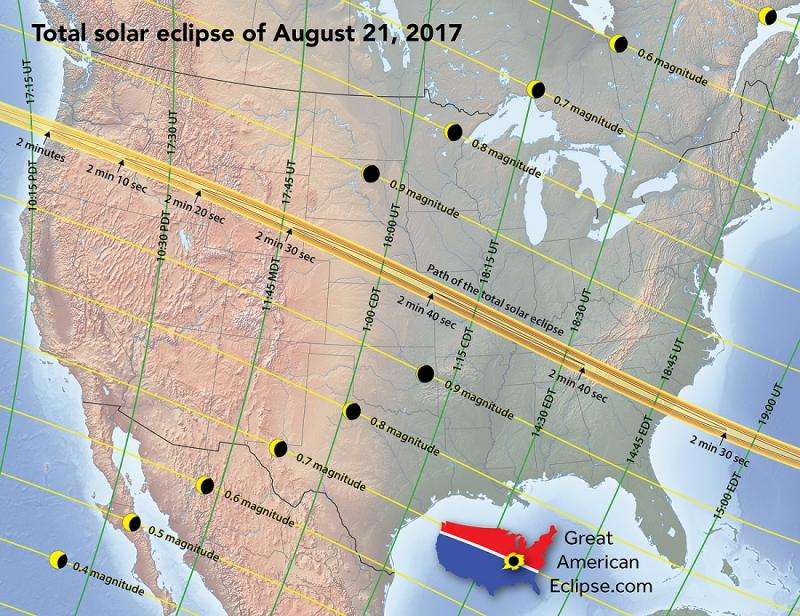 One year to the 2017 total solar eclipse