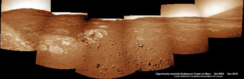 Opportunity celebrates Christmas/New Year on Mars marching to ancient, water-carved gully