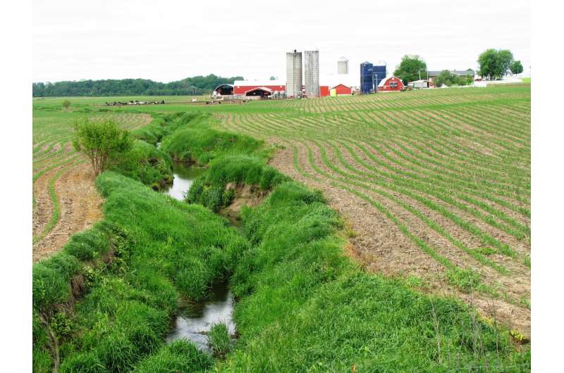 Rainfall following drought linked to historic nitrate levels in Midwest streams in 2013