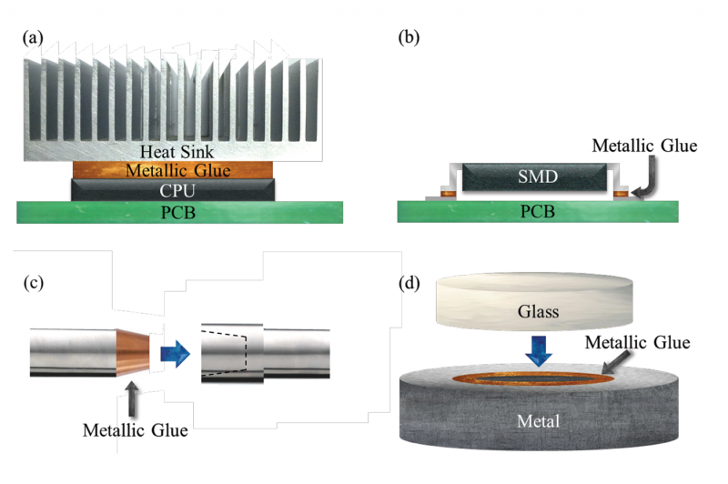 Researchers’ metallic glue may stick it to soldering and welding