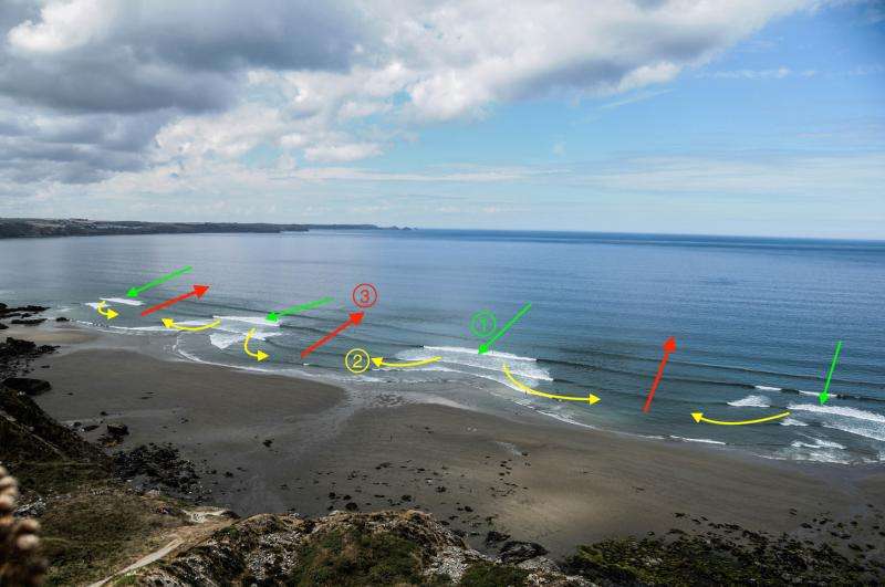 Rip currents are a natural hazard along English coasts – here's how to spot them