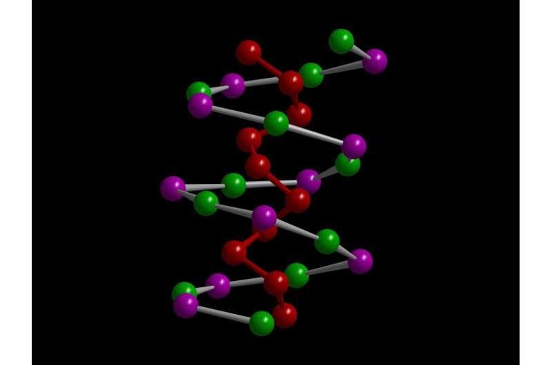 Semiconducting inorganic double helix