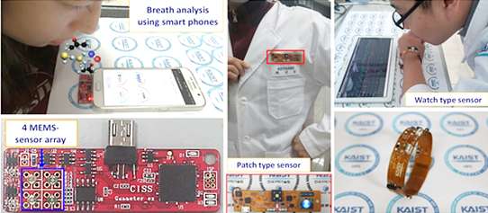 Sensitive electronic biosniffers diagnose diseases via biomarkers in breath
