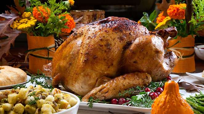 Thanksgiving dinner's carbon footprint: A state-by-state comparison