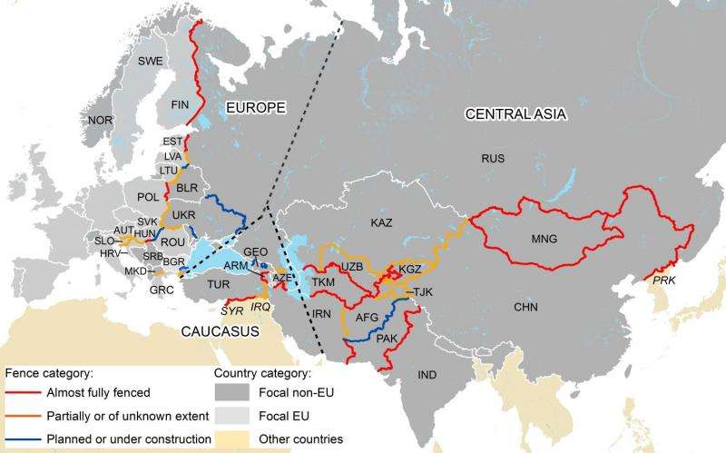 The rise of border security fences forces reconsideration of wildlife conservation strategies in Eurasia
