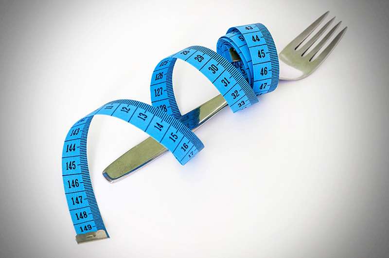 The science of eating disorders
