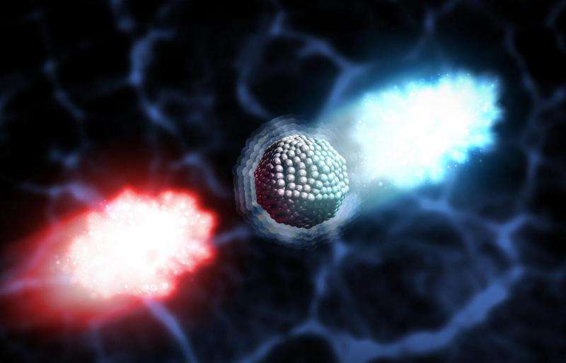 Tiniest particles shrink before exploding when hit with SLAC’s X-ray laser