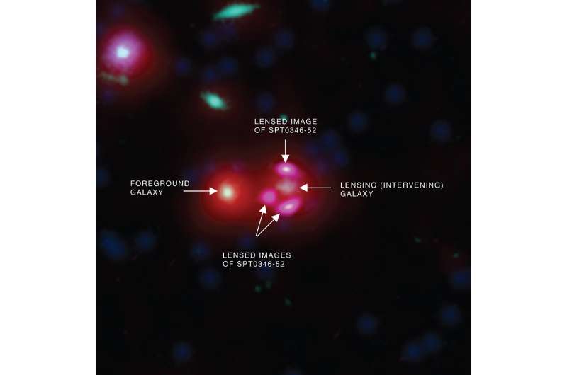 Under construction: Distant galaxy churning out stars at remarkable rate