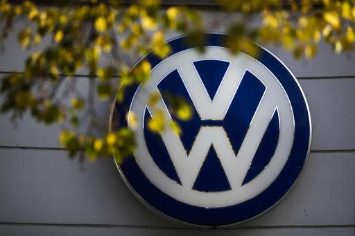 Volkswagen, China's JAC in talks to make electric cars