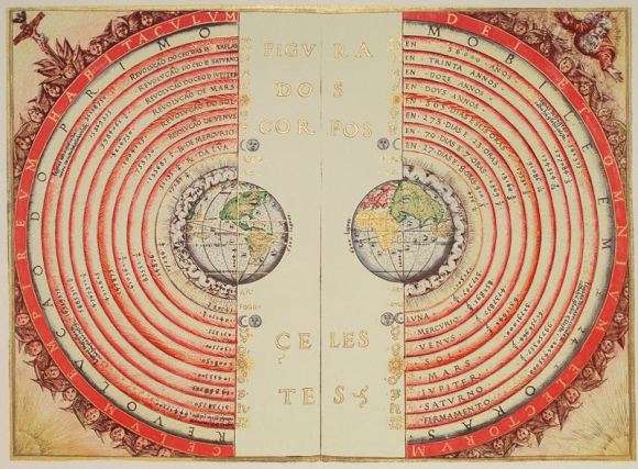 What is the heliocentric model of the universe?