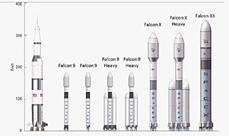 Will 2016 be the year Elon Musk reveals his Mars colonial transporter plans?