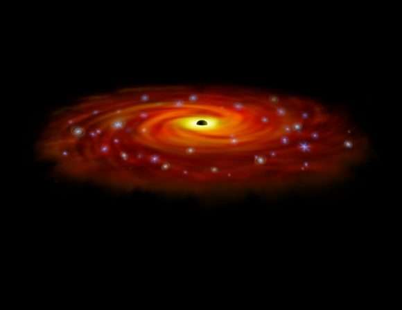 Will our black hole eat the Milky Way?