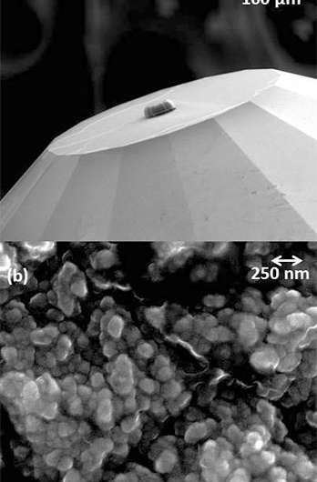 Working under pressure: Diamond micro-anvils will produce immense pressures to make new materials