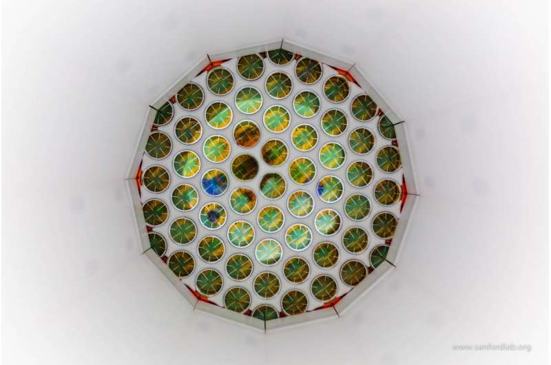 World's most sensitive dark matter detector completes search
