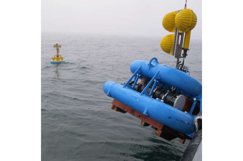 World's richest source of oceanographic data now operational at Rutgers