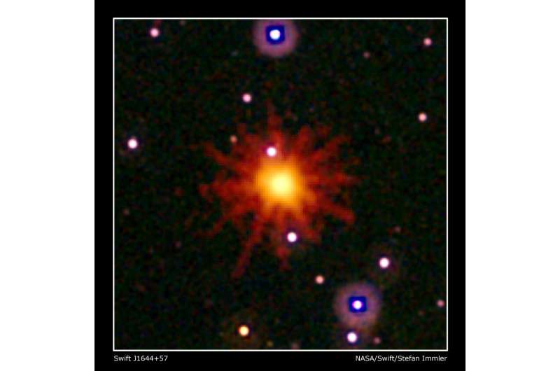 X-ray echoes of a shredded star provide close-up of 'killer' black hole