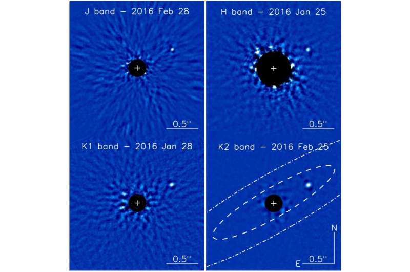 Astronomers find a brown dwarf companion to a nearby debris disk host star