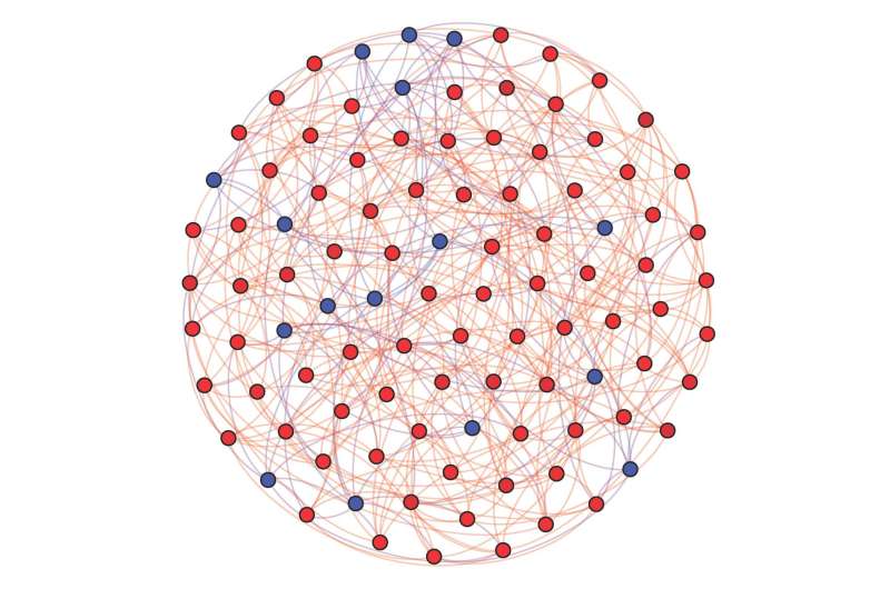 New insights into the evolution of cooperation in spatially structured populations