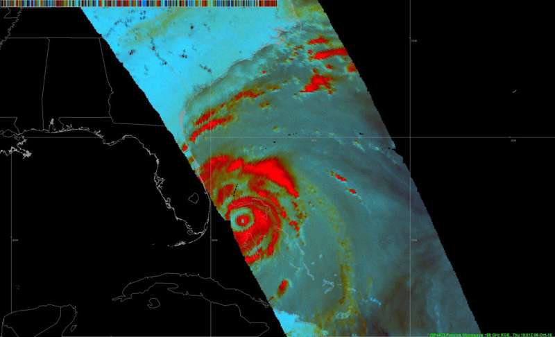 NASA sees Hurricane Matthew develop concentric eyewalls