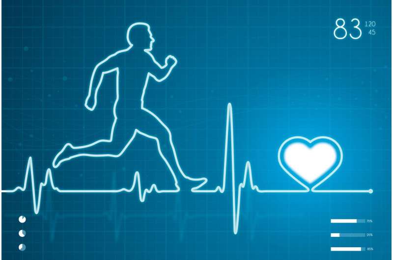 New study finds cardiovascular rehabilitation helps reduce risk of death in depressed heart patients