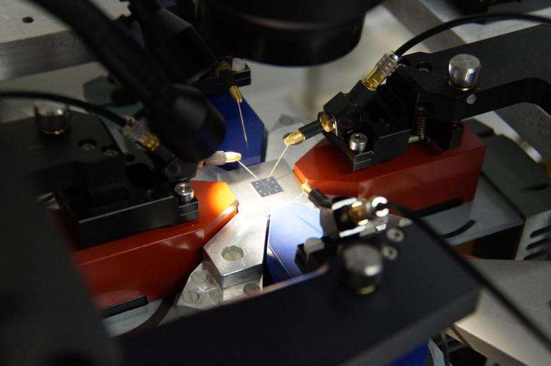 Researchers develop a deposition method for custom-made magnetic sensors