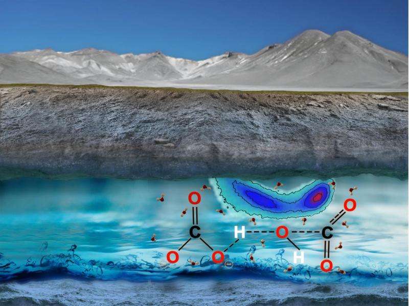 Scientists probe underground depths of Earth’s carbon cycle