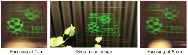 Researchers develop projection-type holographic 3-D display technology