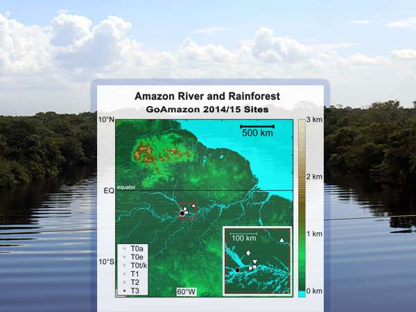 Scientists use satellite and ground-based data to paint a picture Amazonian weather patterns