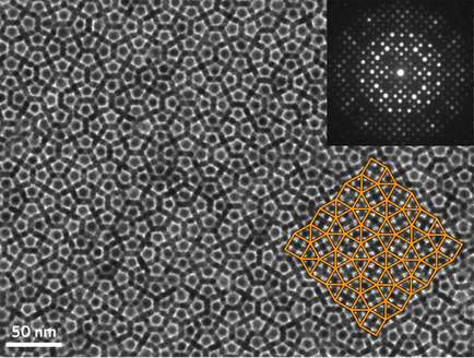 Researchers discover new rules for quasicrystals