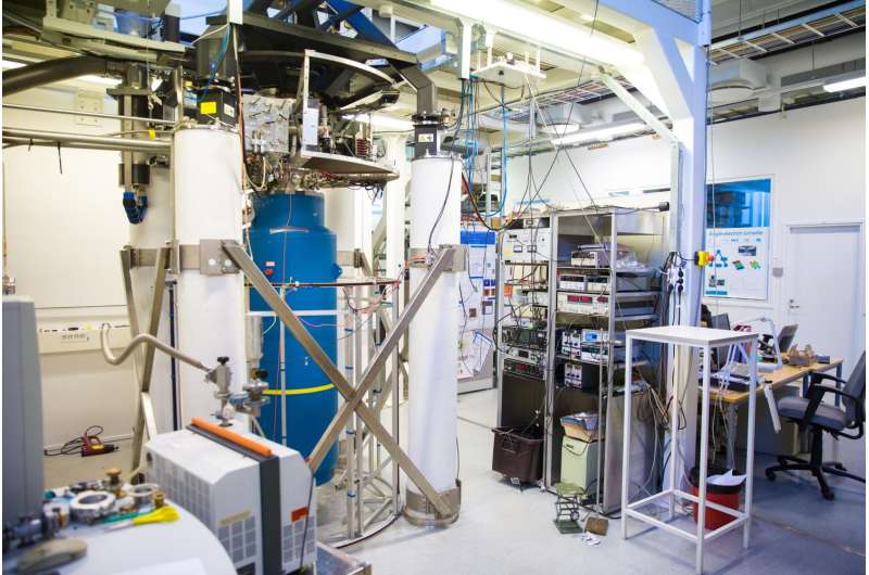 Researchers discovered elusive half-quantum vortices in a superfluid