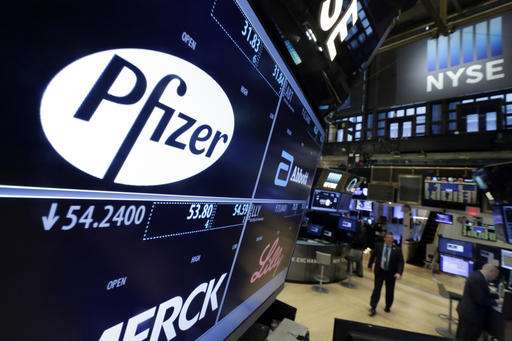 Allergan, Pfizer call off proposed $160B merger
