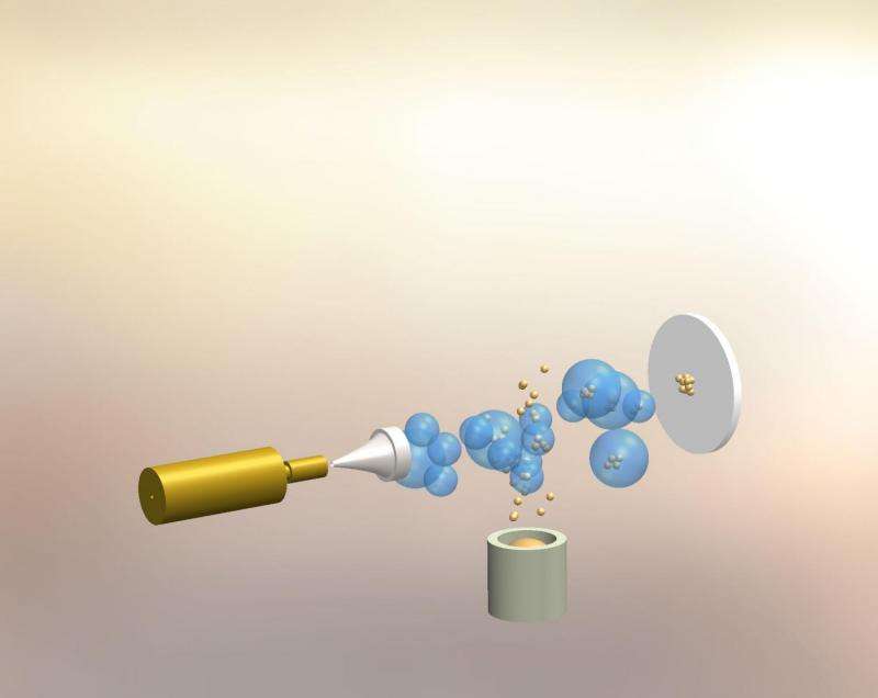 A new method for production of catalytically active gold nanoparticles