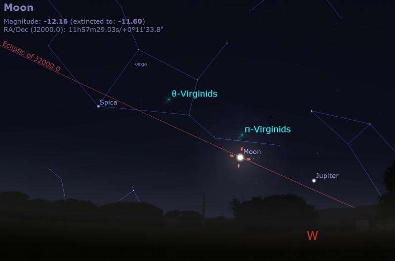 A PENUMBRAL LUNAR ECLIPSE LEADS THE WAY TO EASTER WEEKEND