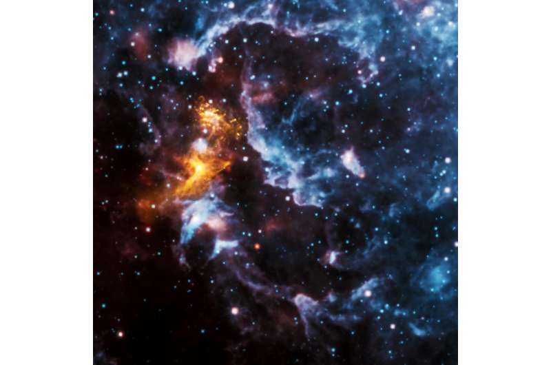 A star’s birth holds early clues to life potential