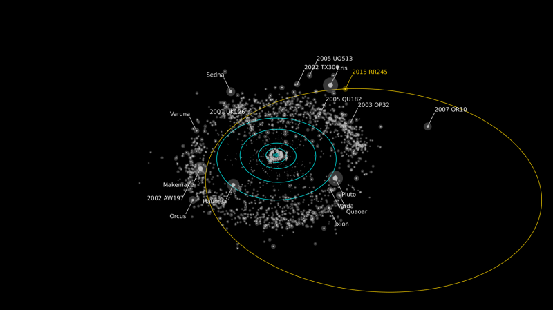 Astronomers discover new distant dwarf planet beyond Neptune
