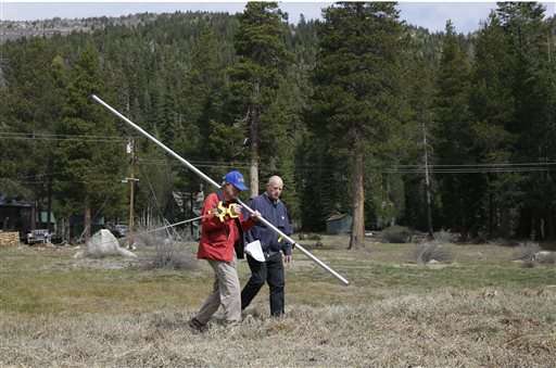 Average snowpack could prolong California water conservation (Update)