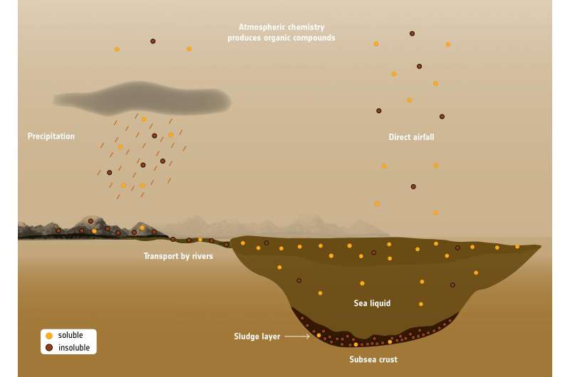 Cassini explores a methane sea on Titan