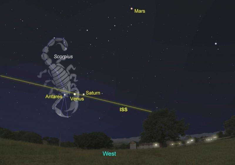 Cosmic coincidence: the International Space Station passes by Venus and Saturn
