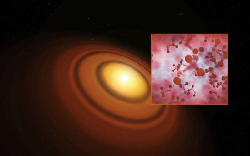 First detection of methyl alcohol in a planet-forming disc